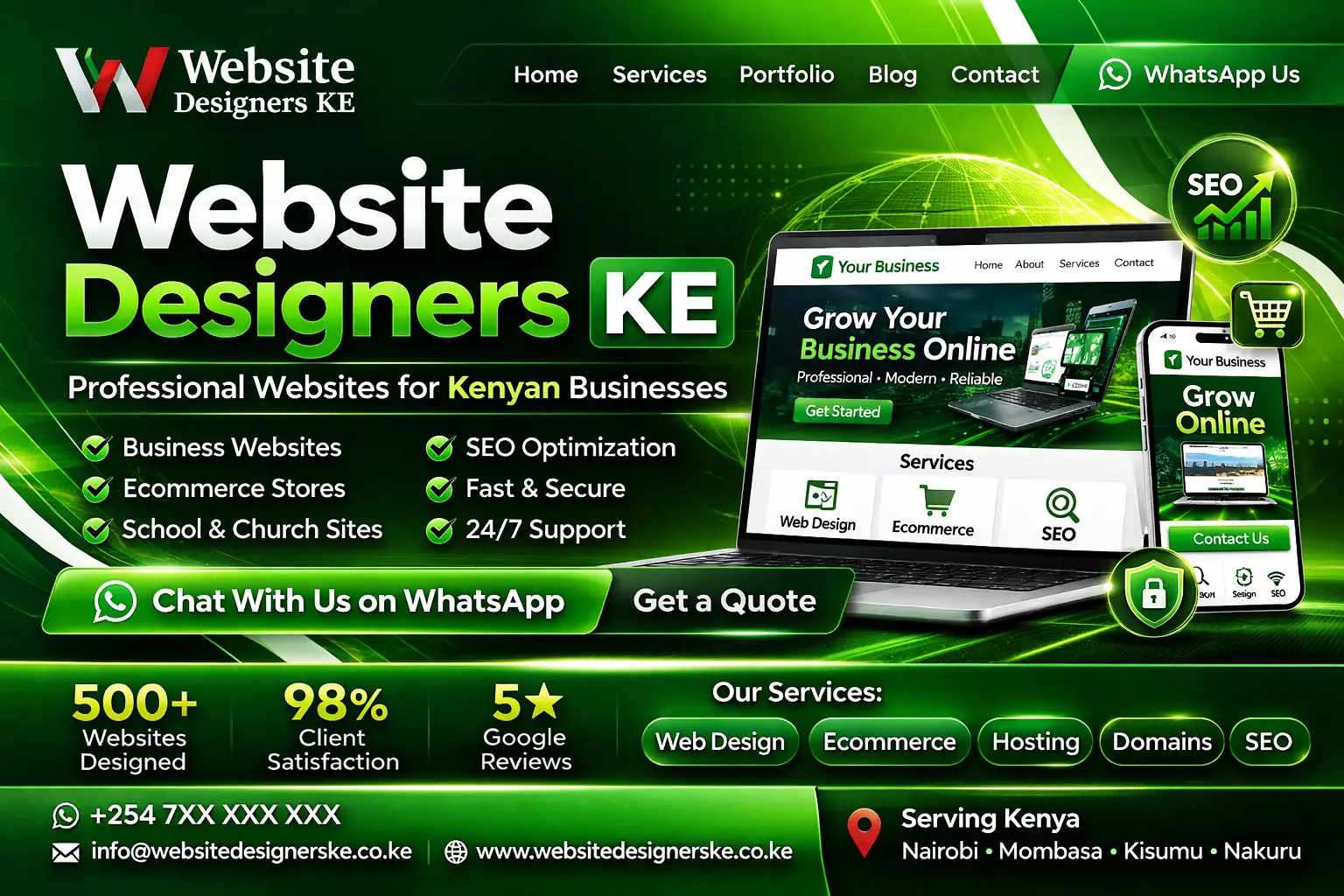 Website Designers Kenya team in 2012